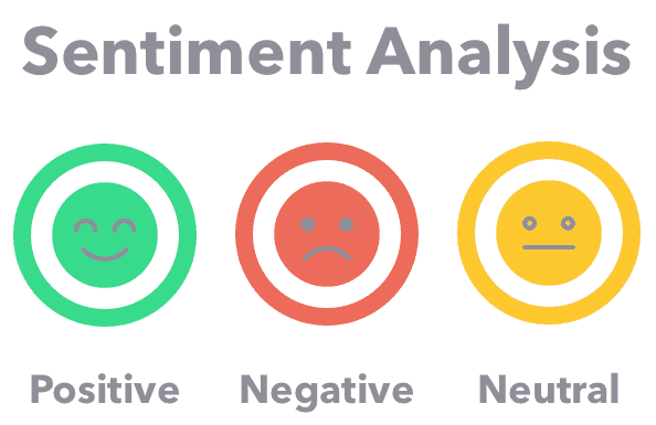 SentimentAnalyzer